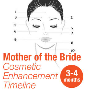 mother of the bride